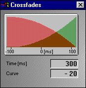 Some software, such as eMagic's Logic, lets you design your own crossfades.