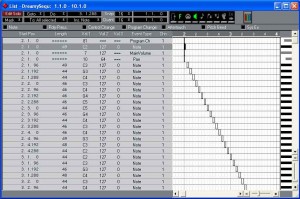 Modern sequencers automatically translate MIDI messages into plain English such as Program Change, Volume, Pan and Note information.