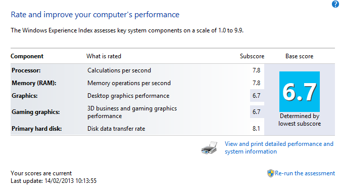System Info with SSD